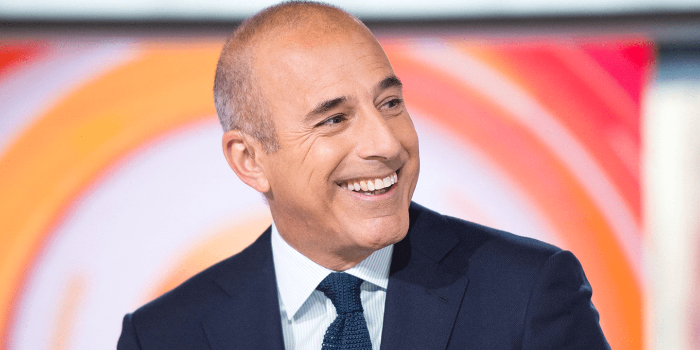 Matt Lauer: An In-Depth Look at His Net Worth